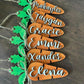 Carrot tags